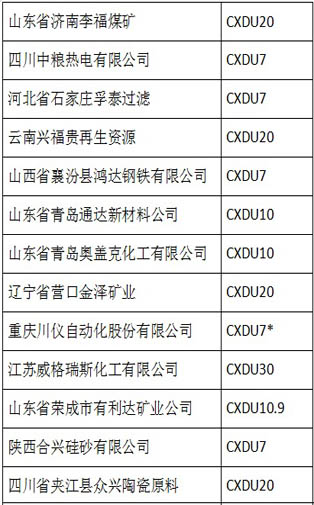 山東維（wéi）德環境工程有限（xiàn）公司